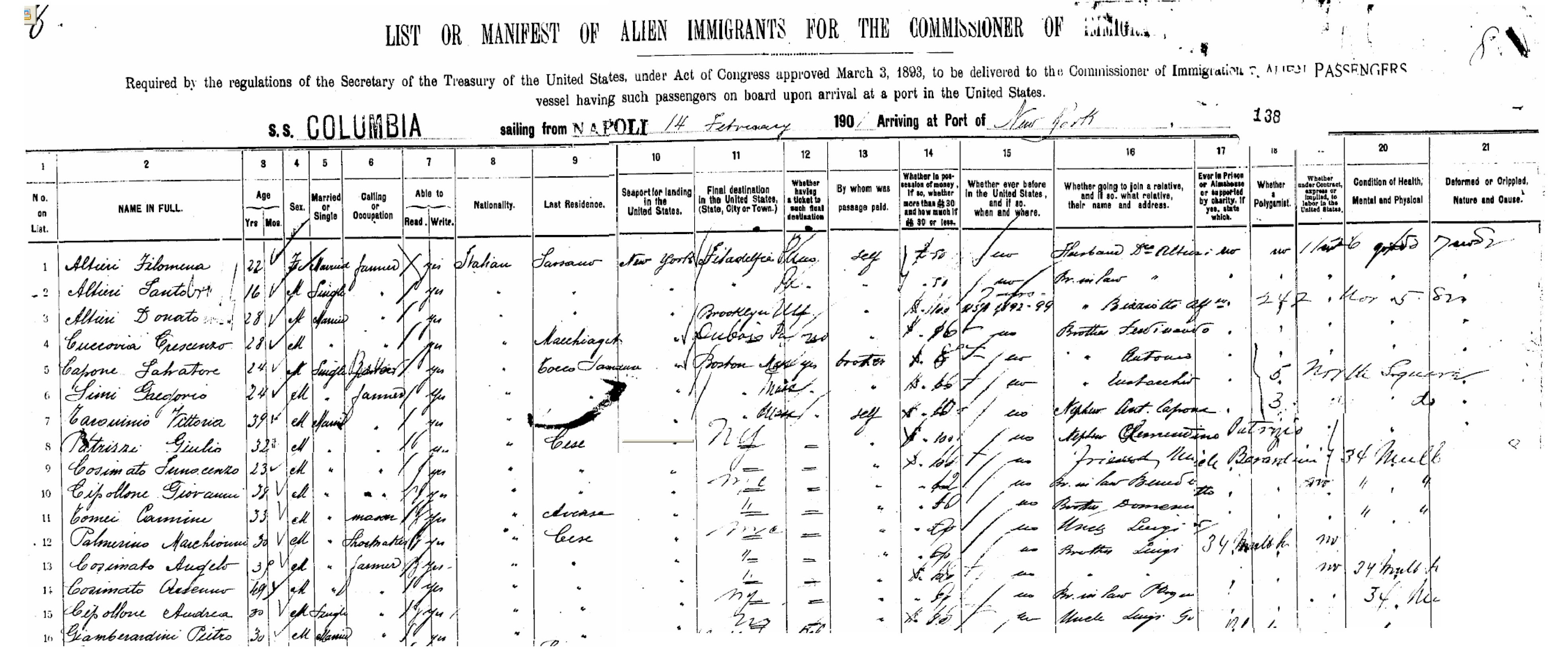 Dalle Cese all’America